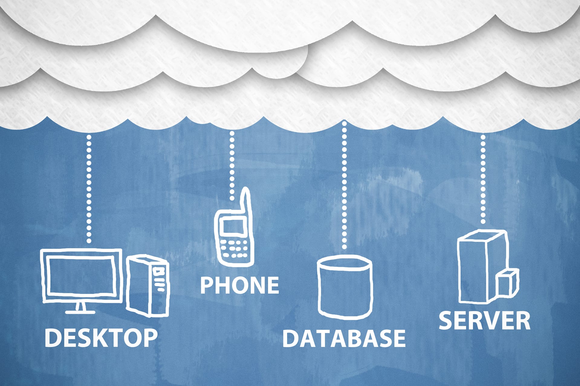 Cloud Solutions cloud computing and remote servers